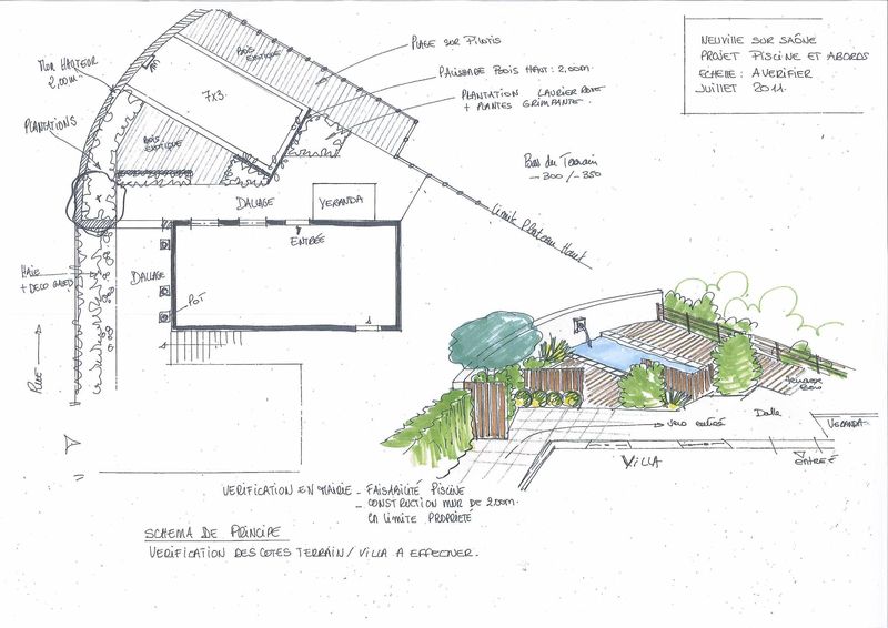 projet aménagement paysager terrasse avec piscine Trévoux