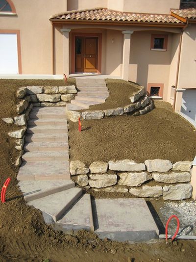 Nos prestations sur le secteur de Saint-Cyr-au-Mont-d'Or près de Lyon